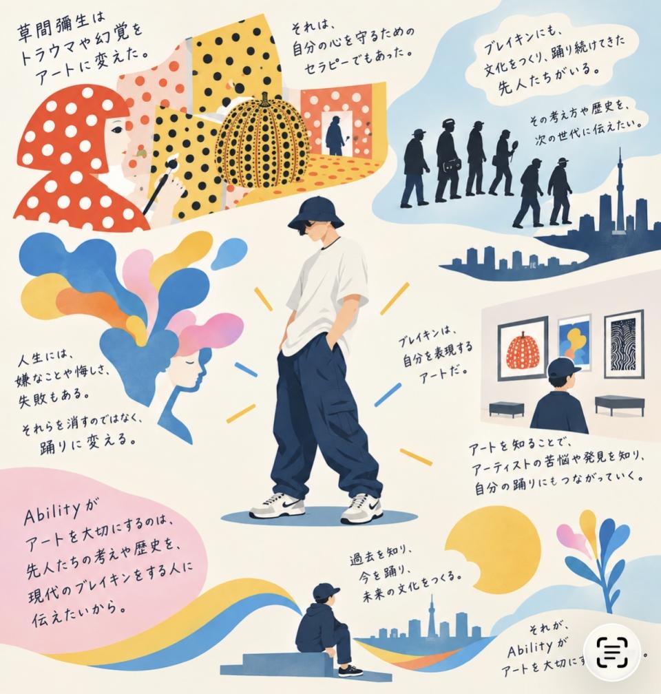 トラウマを表現する。